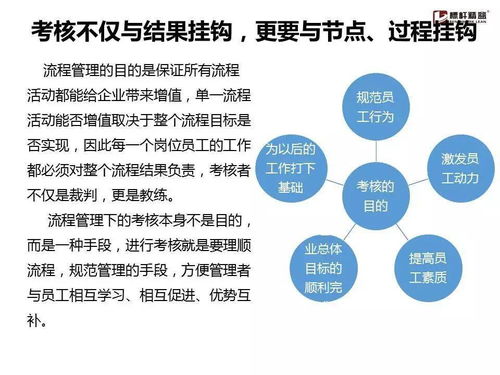 企業(yè)流程管理為何舉步維艱？一份實(shí)用手冊(cè)助你破局